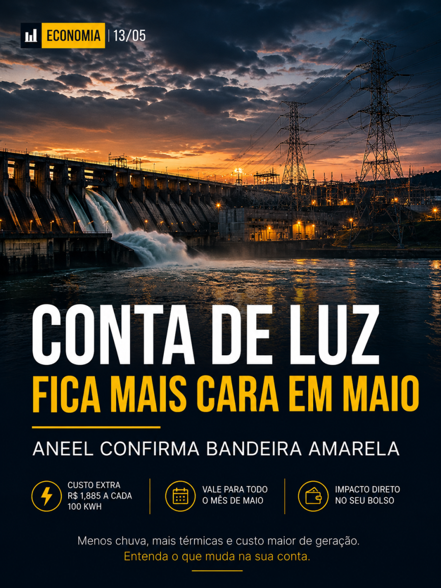 A luz acende, mas quem paga é o bolso: ANEEL confirma bandeira amarela em maio