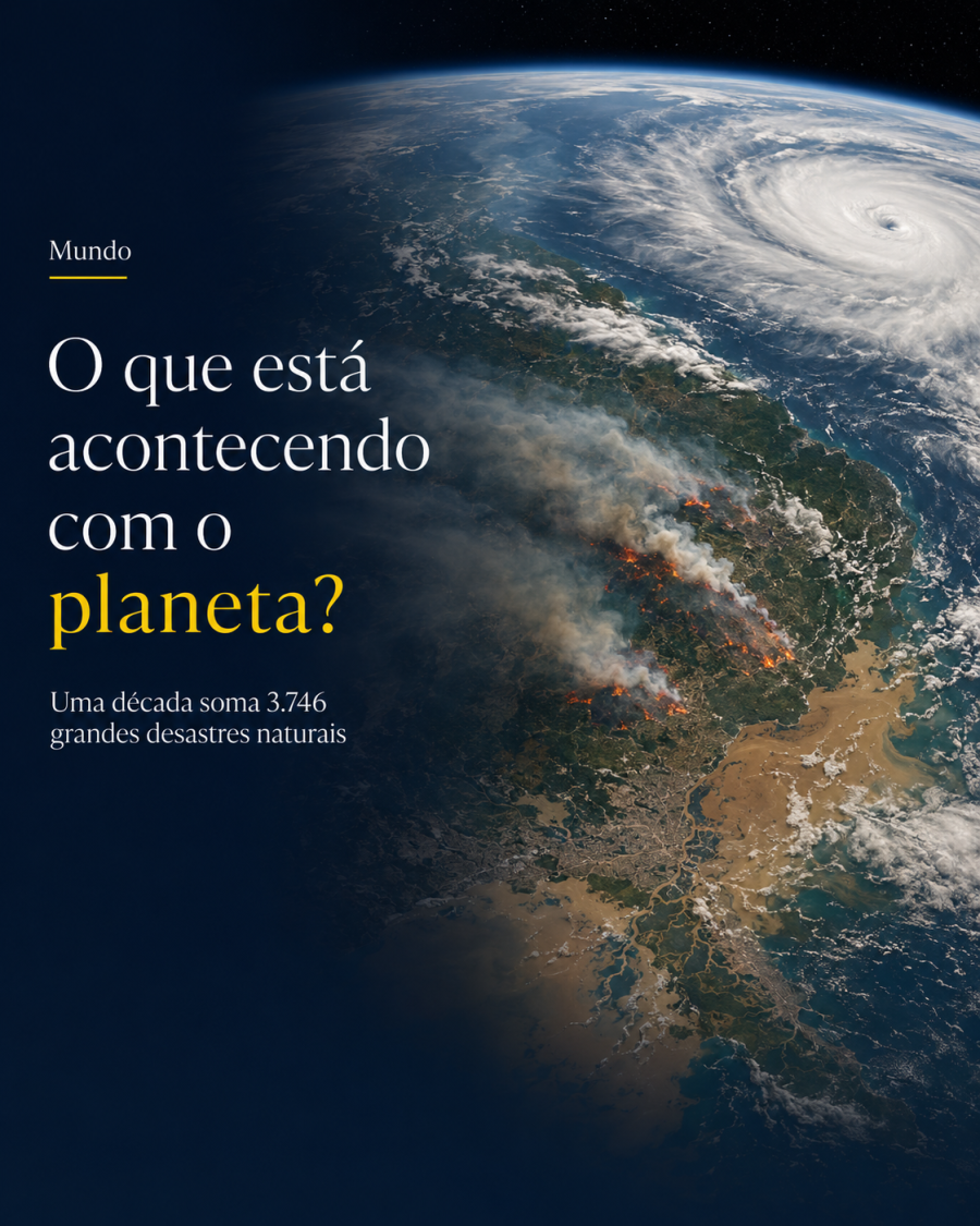 O que está acontecendo com o planeta?
