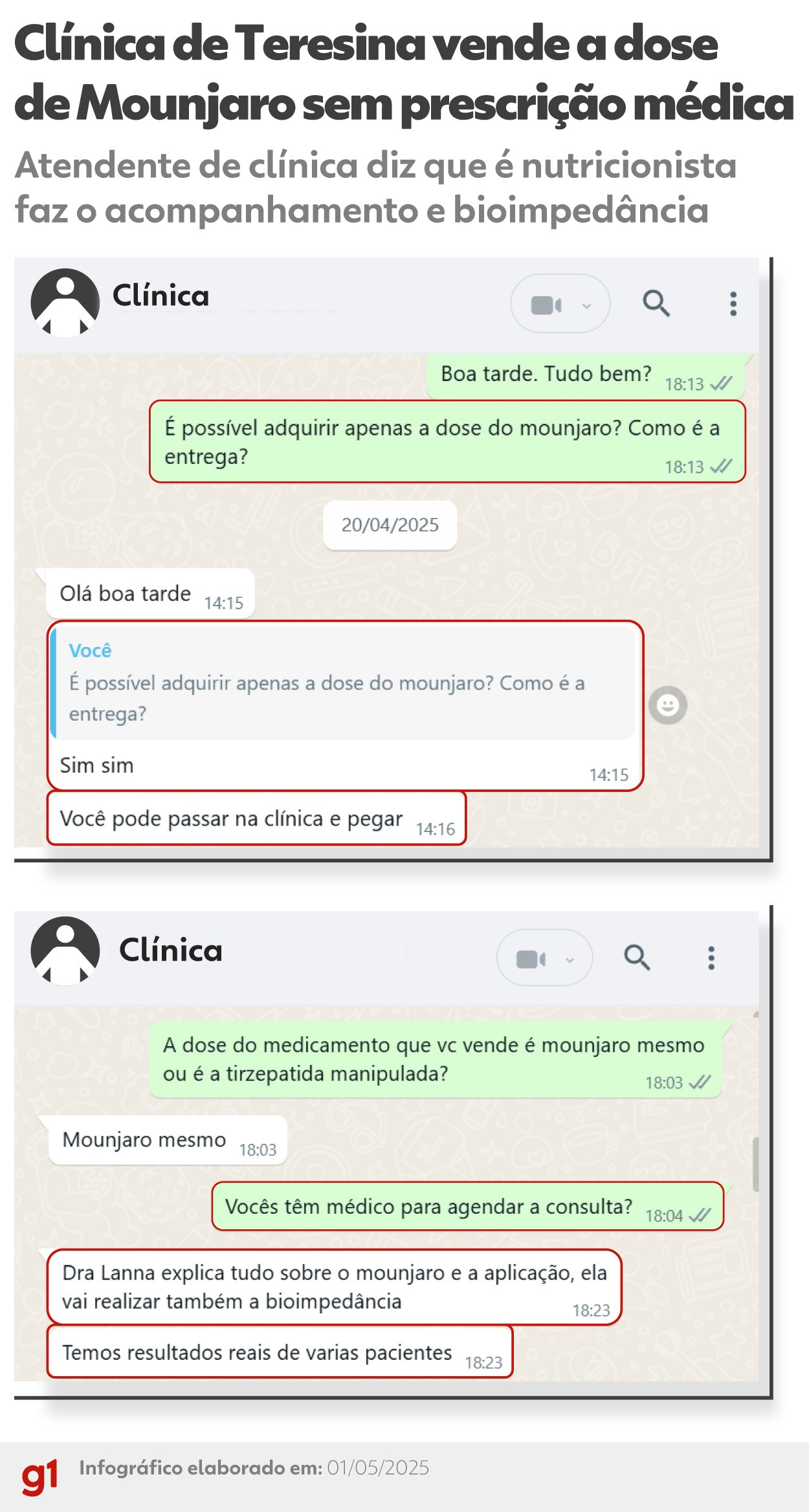 Sem aval, clínicas de estética oferecem caneta emagrecedora Mounjaro em dose fracionada e até por delivery